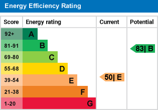 EPC Graph