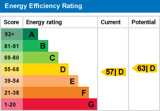 EPC Graph